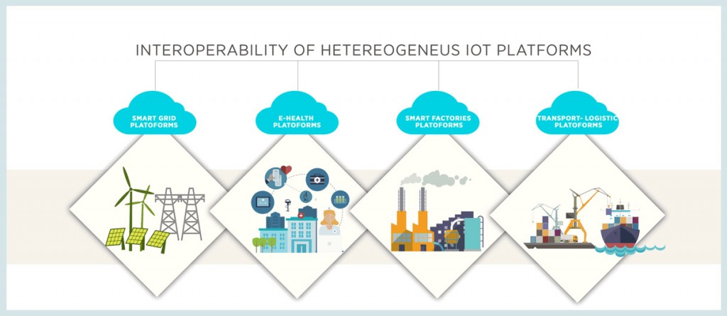 inter-iot-infographic