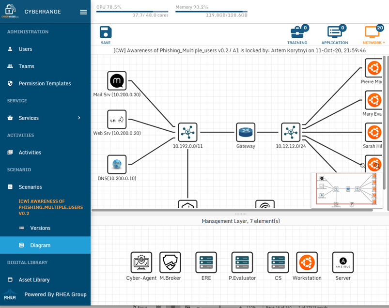 A phishing scenario network topology in the CYBERWISER.eu Interface for design and management of cyber range scenarios.